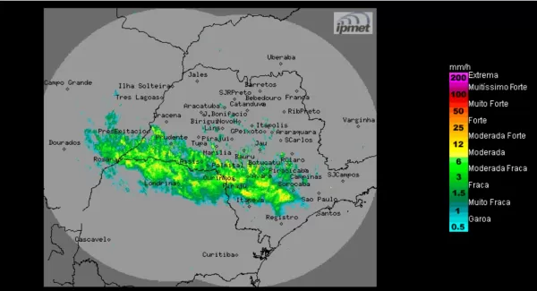 Chuva alivia secura em Ourinhos com previsão de 50 mm