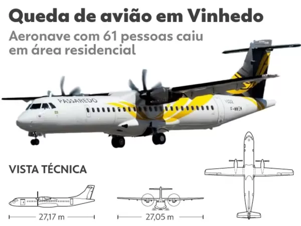 Relatório preliminar sobre motivo da queda do avião da Voepass deve ser divulgado pela FAB no dia 6 de setembro