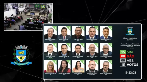 Vereadores de Ourinhos aprovam contas de 2021 da gestão Lucas Pocay por unanimidade