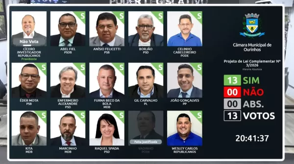 Aprovado por unanimidade, projeto que transfere à Saúde políticas de zoonoses e causa animal em Ourinhos 