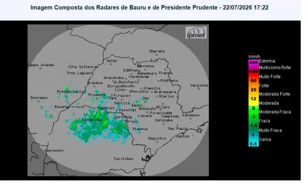 Frente fria pode provocar chuva e queda de temperatura na região de Ourinhos neste fim de semana