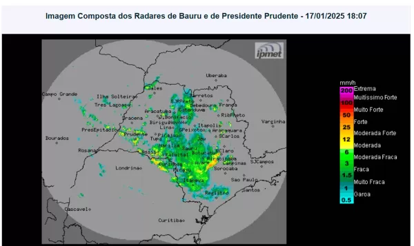 Ourinhos tem dias de chuva intensa com previsão de continuidade na próxima semana