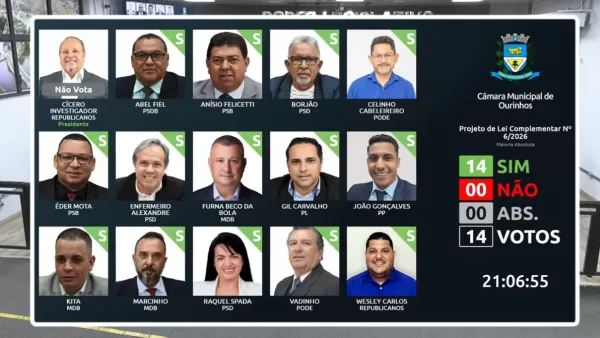 Câmara de Ourinhos aprova por unanimidade reajustes da Prefeitura e do Legislativo