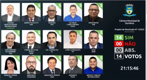 Vereadores de Ourinhos aprovam comissões para investigar concessão de água e regularizar food trucks