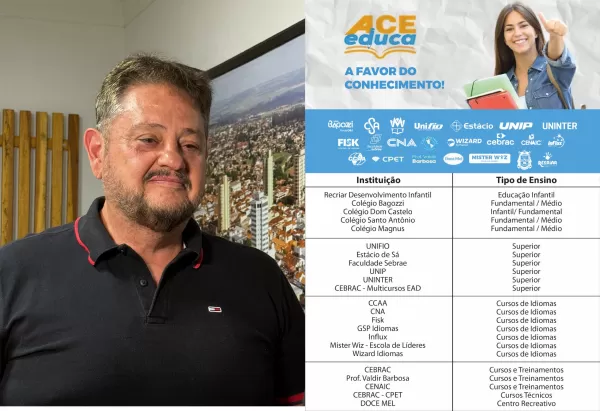 ACE Educa amplia oportunidades de qualificação com descontos em cursos para associados e dependentes