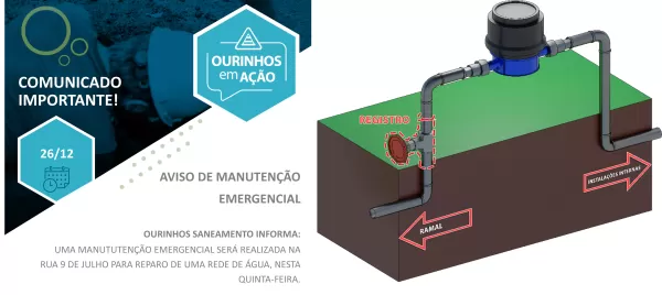 Ourinhos Saneamento realiza manutenção emergencial na Rua 9 de Julho; abastecimento de água pode ser afetado em três bairros
