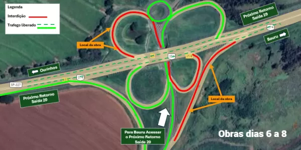 CART realiza manutenção em dispositivos da SP-327, em Ourinhos