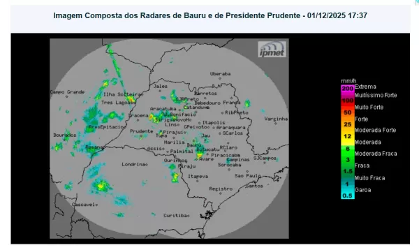 Dezembro começa abafado, mas frente fria traz chuva e 
