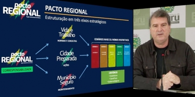 Prefeito de Bauru anuncia plano regional separado de Doria para abertura de comércios 