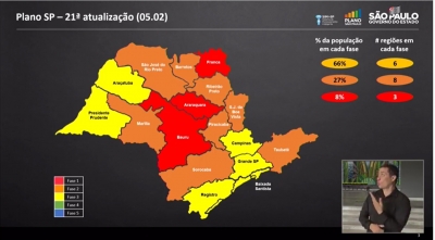 Região de Ourinhos volta à fase laranja e atividades econômicas estão liberadas