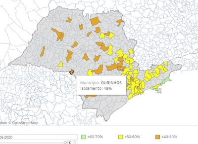 Índice de isolamento social desaba em Ourinhos e já é o menor da região 