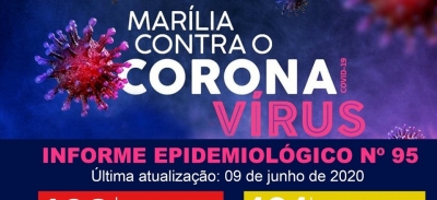 Mãe e filha morrem com Covid-19 em cidade da região