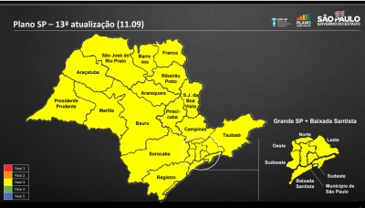 Com todas as regiões na fase amarela, Plano SP passa a ter atualização mensal