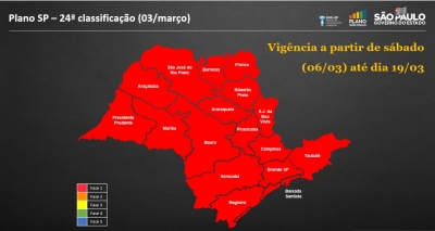 Cidades da região centro-oeste paulista publicam decretos com mais restrições à fase vermelha da quarentena