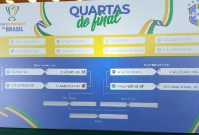 Confira os duelos das quartas de final da Copa do Brasil: clássico mineiro é o destaque
