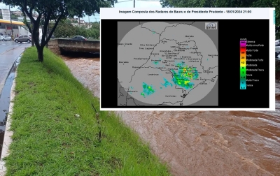 Centro-Oeste Paulista tem novo alerta para fortes chuvas 