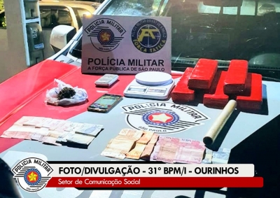 Sócios no tráfico, “Café” e “Monstrinho” são presos em Ourinhos 