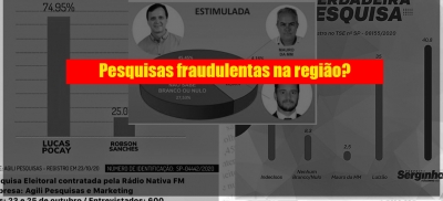 TSE admite não ter controle sobre pesquisas eleitorais, principalmente no interior