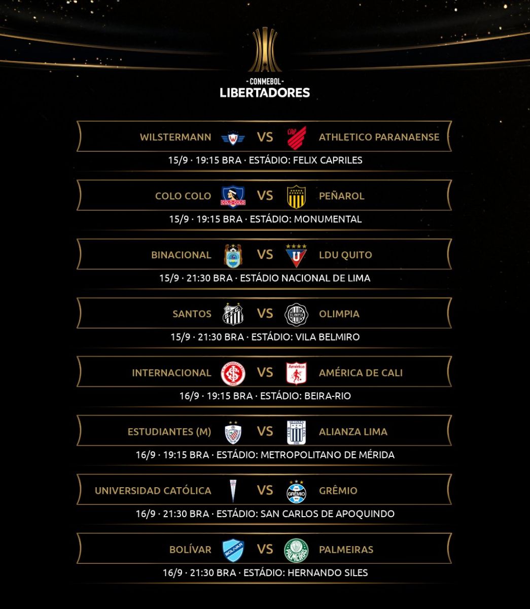 Conmebol define datas e horários da Fase de Grupos da Libertadores